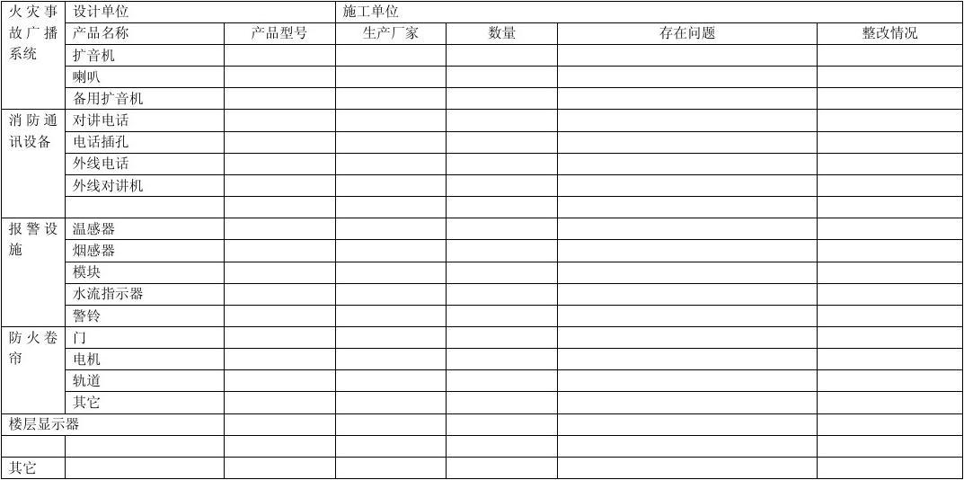 物业管理中消防设施验收表的规范应用与管理